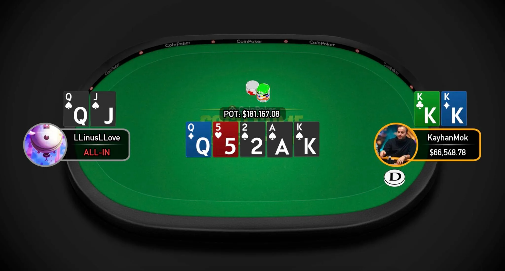 Linus Loeliger Crushes $500K in High-Stakes CoinPoker Action